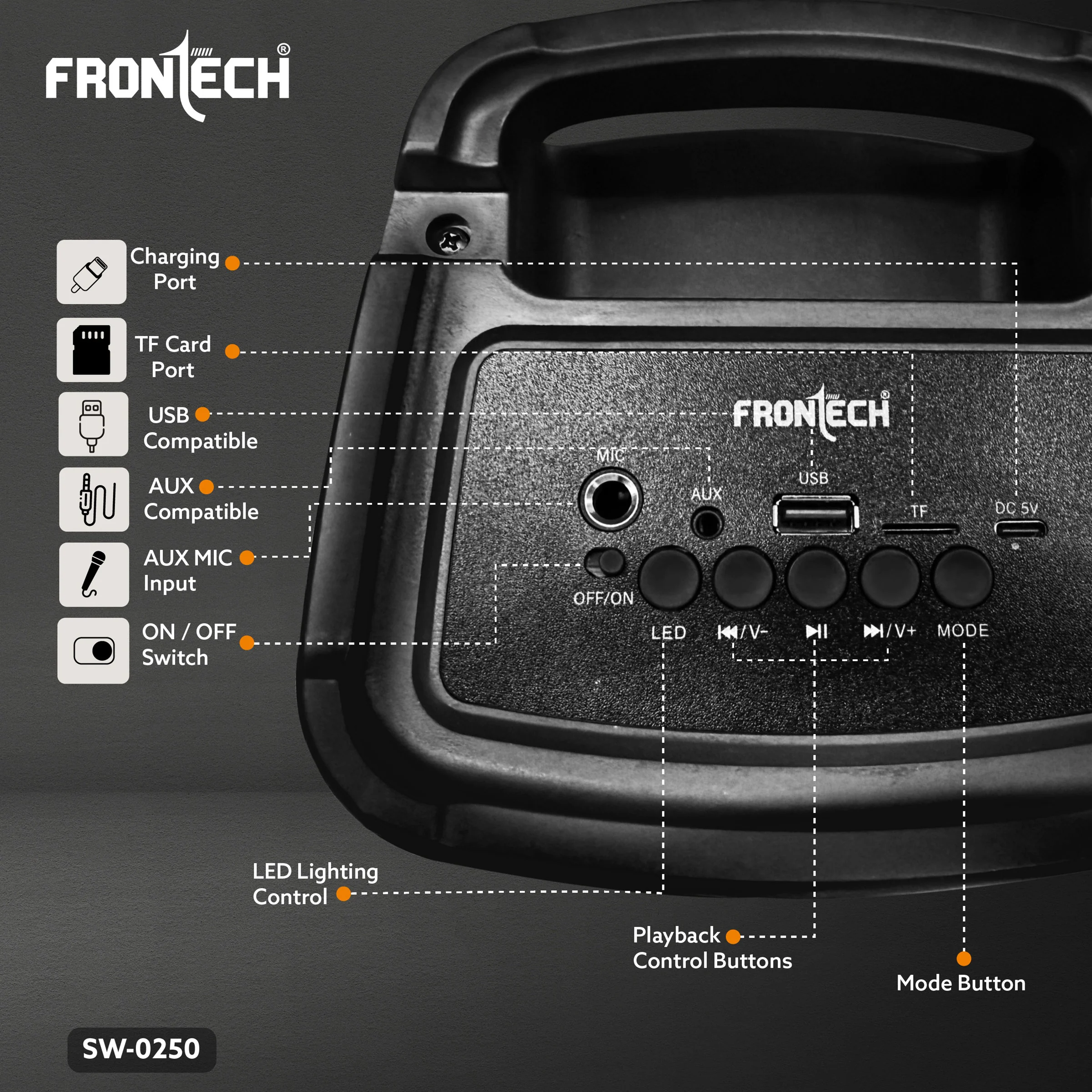 Frontech Multimedia Party Speaker | 20W Output | Dual 4" Drivers | RGB Light Tower Design | Bluetooth 5.0 | 2400mAh Battery | TWS, FM, USB, AUX, MIC | Portable Speaker | 1 Year Warranty (SW-0250) - Image 5